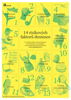 Plakát A2 14 rizikových faktorů demence