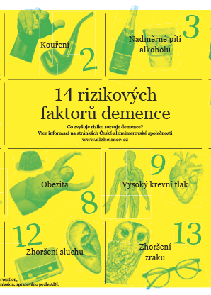 Plakát A3 14 rizikových faktorů demence